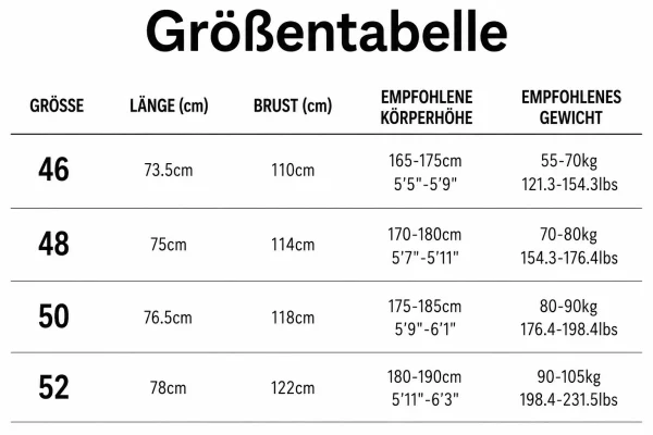 Größentabelle
