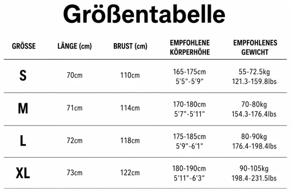 Größentabelle