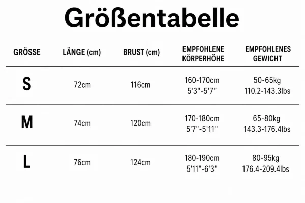 Größentabelle