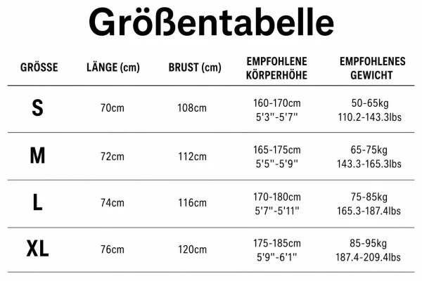 Größentabelle