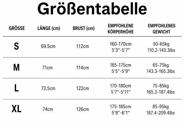 Größentabelle