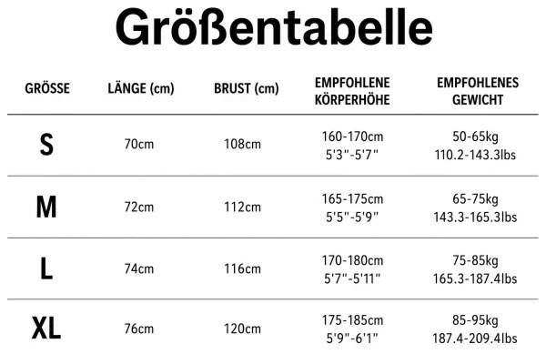 Größentabelle