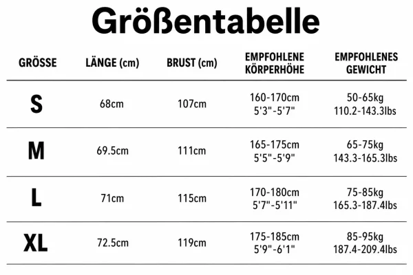 Größentabelle