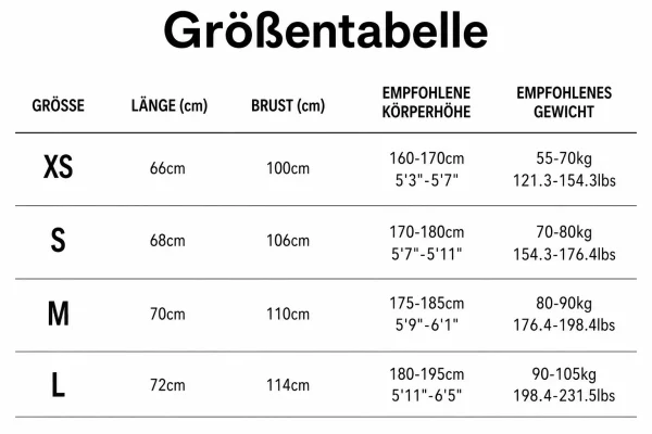 Größentabelle
