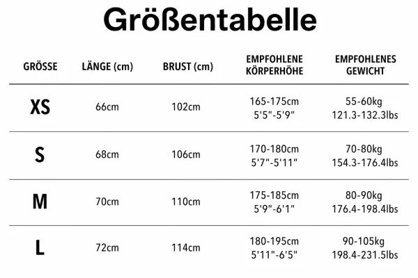 Größentabelle