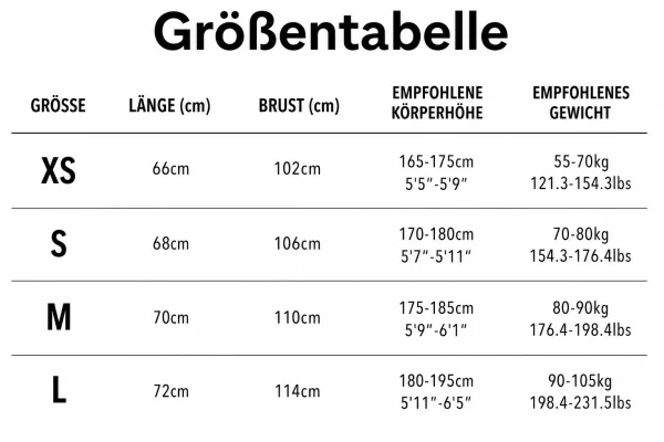 Größentabelle