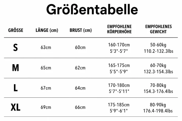 Größentabelle