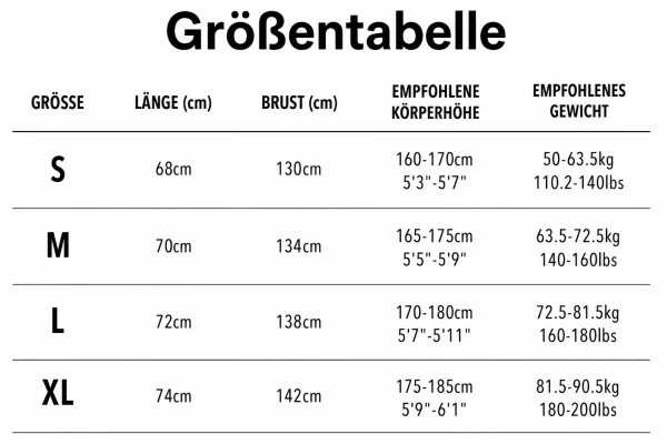 Größentabelle