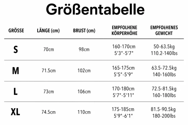 Größentabelle