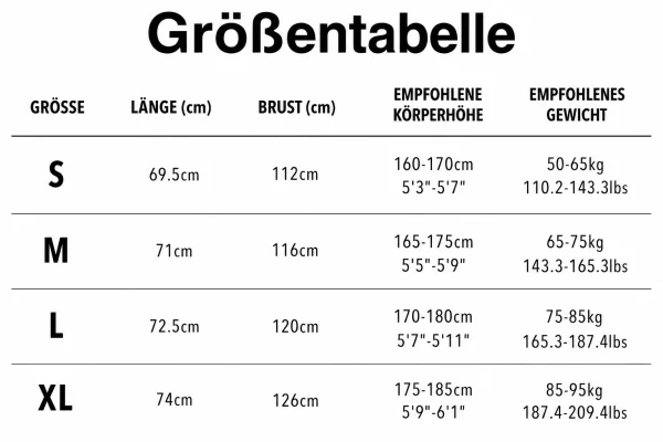 Größentabelle