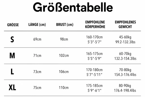 Größentabelle