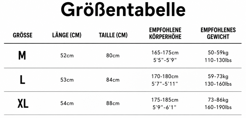 Größentabelle