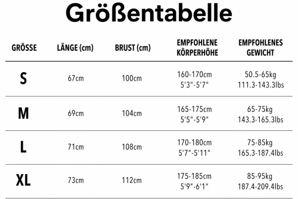 Größentabelle
