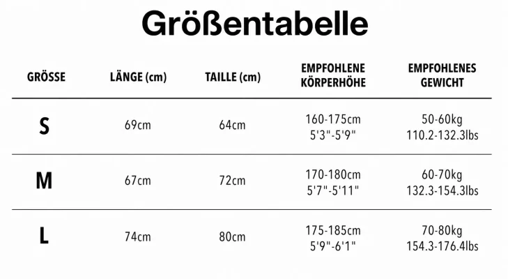 Größentabelle