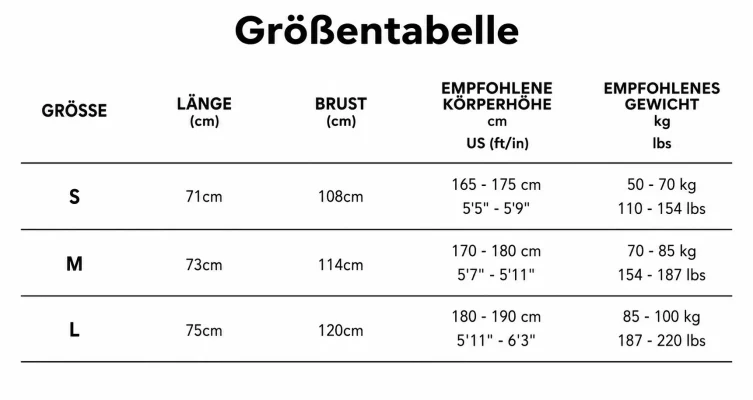 Größentabelle