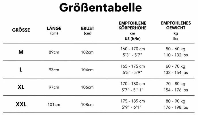 Größentabelle