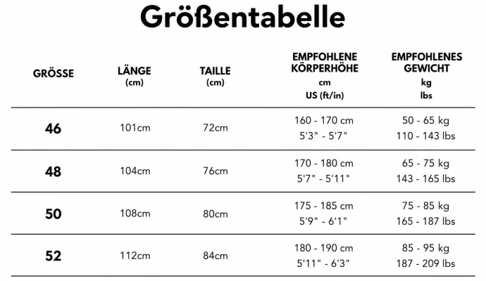 Größentabelle