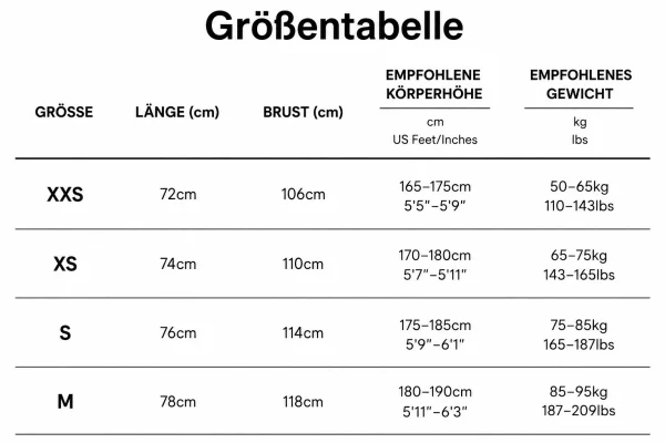 Größentabelle