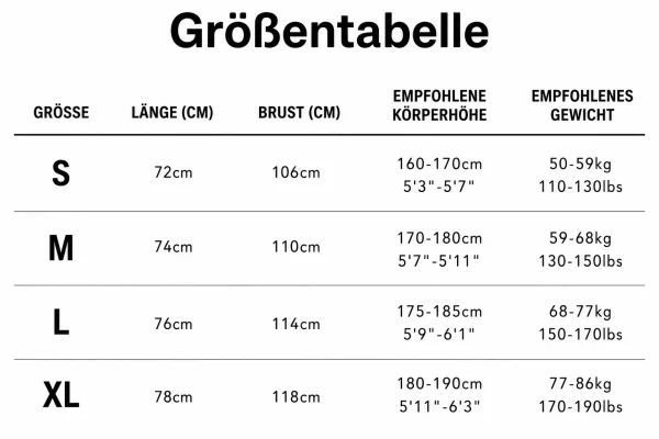 Größentabelle
