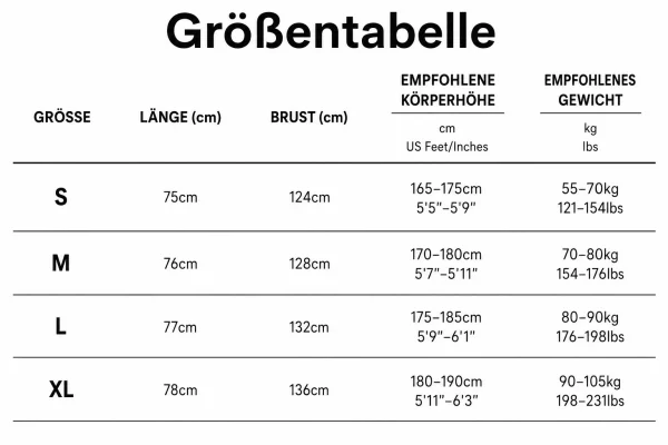 Größentabelle