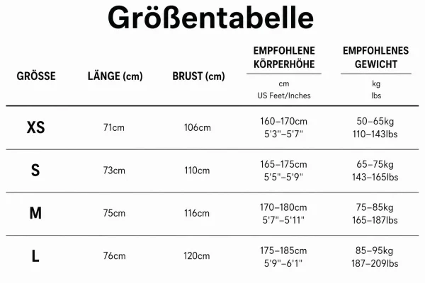 Größentabelle