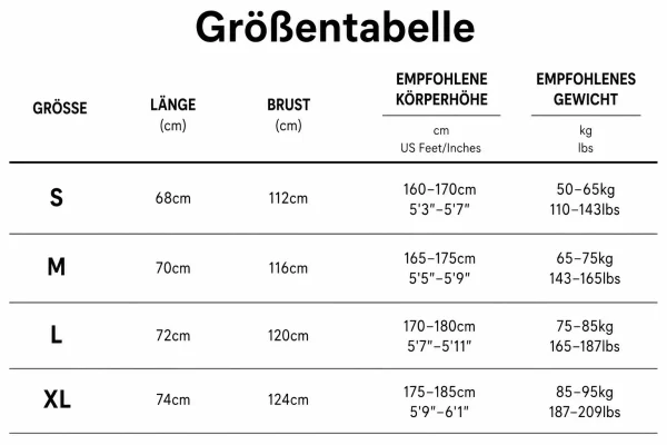 Größentabelle