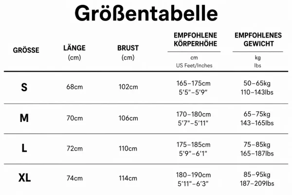 Größentabelle