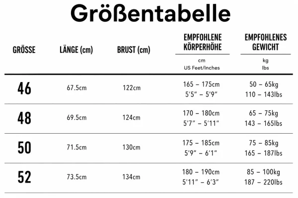 Größentabelle
