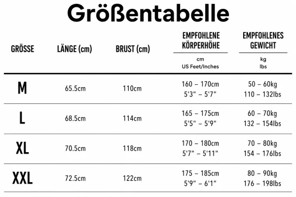 Größentabelle 