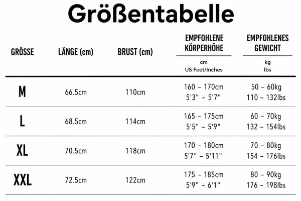 Größentabelle