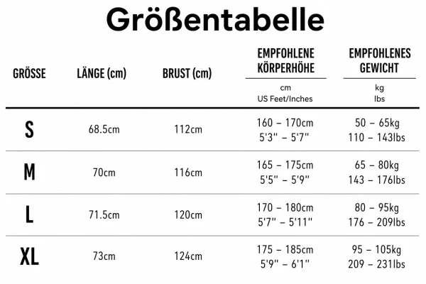 Größentabelle 