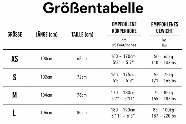 Größentabelle