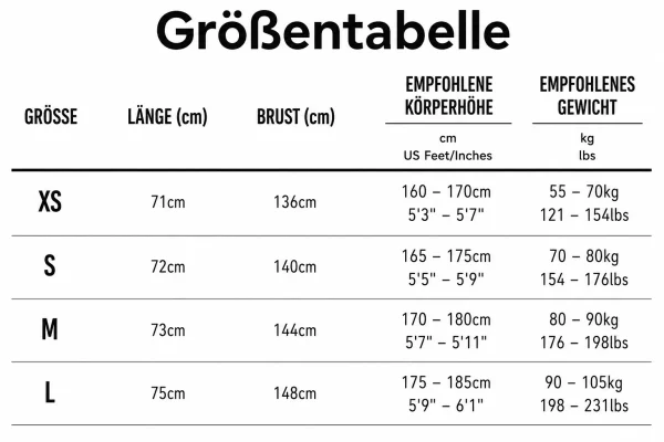 Größentabelle