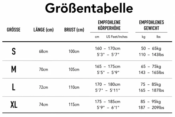 Größentabelle