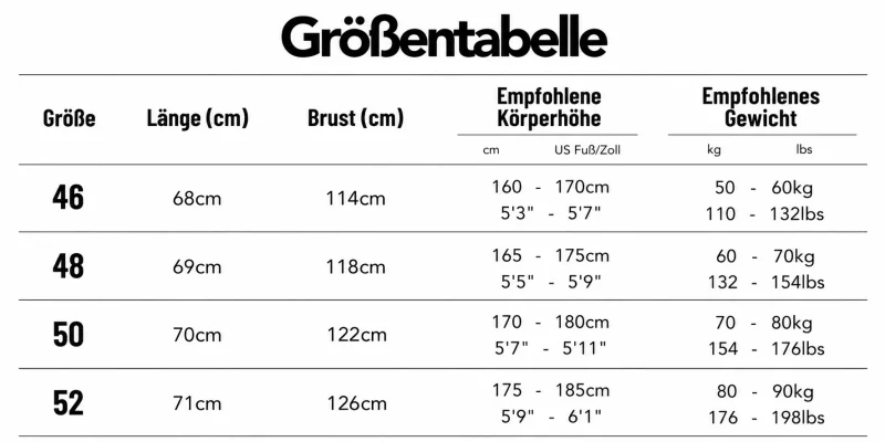 Größentabelle