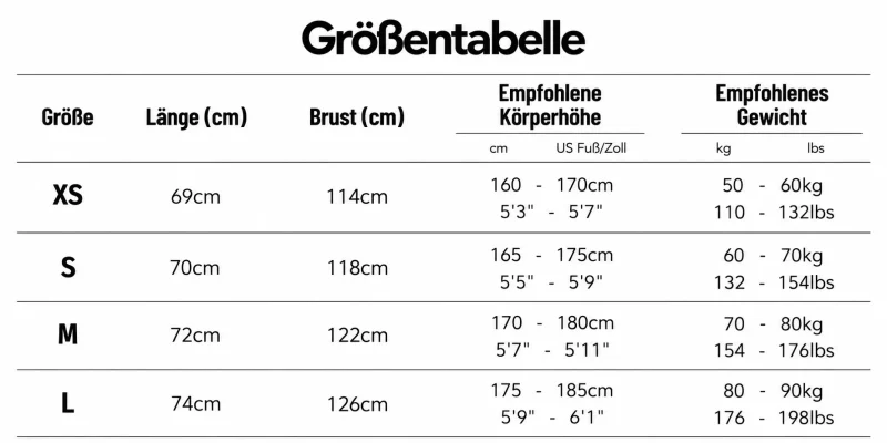 Größentabelle
