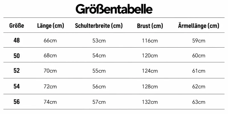 Größentabelle