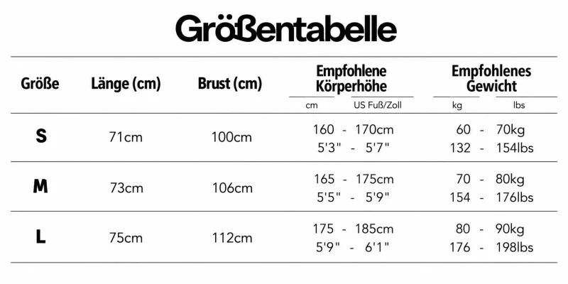 Größentabelle