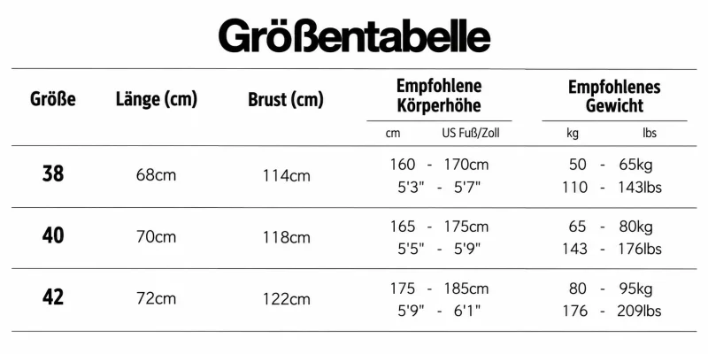 Größentabelle