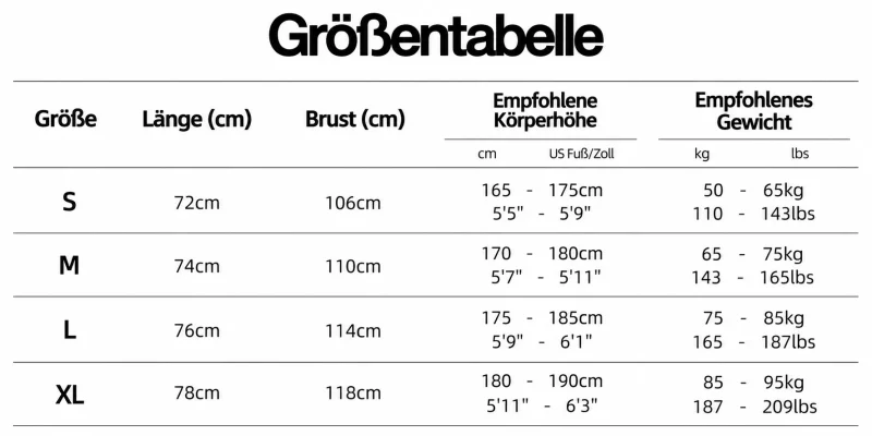 Größentabelle