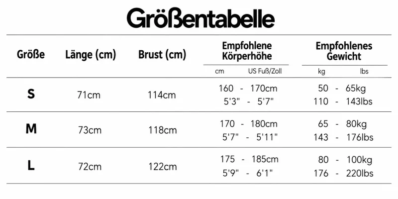 Größentabelle