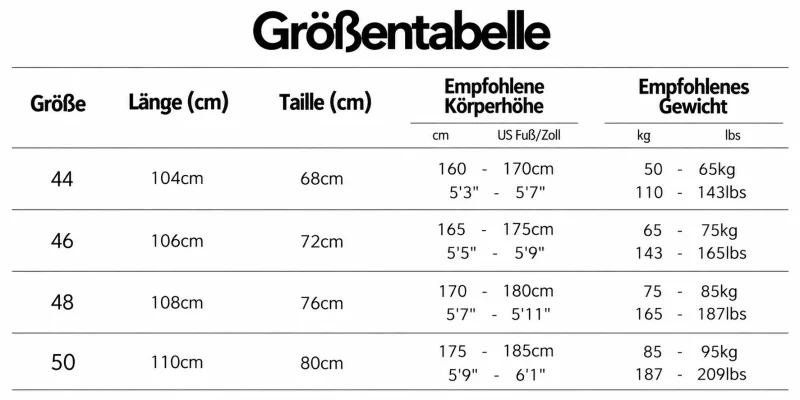Größentabelle