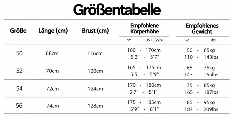Größentabelle