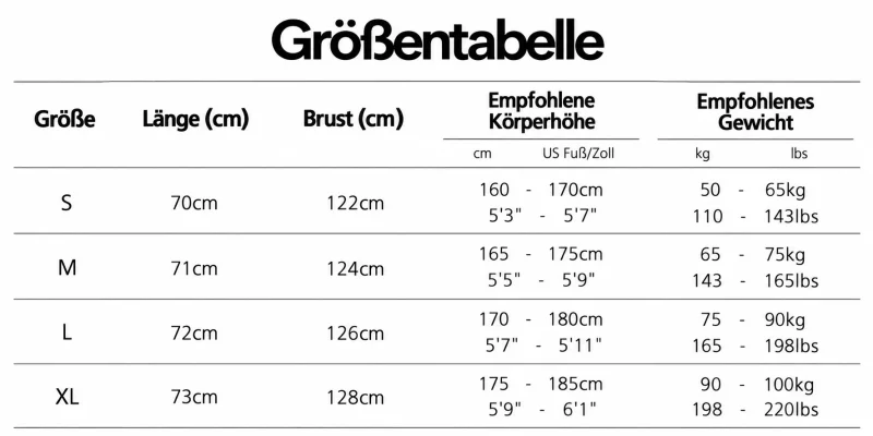 Größentabelle