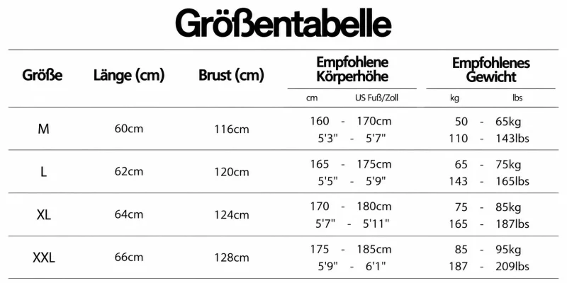Größentabelle