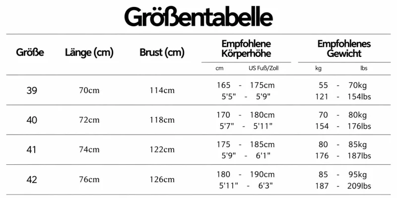 Größentabelle