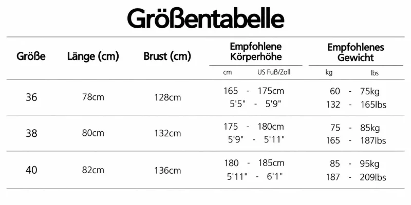 Größentabelle