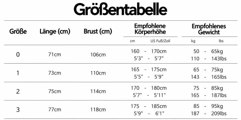 Größentabelle