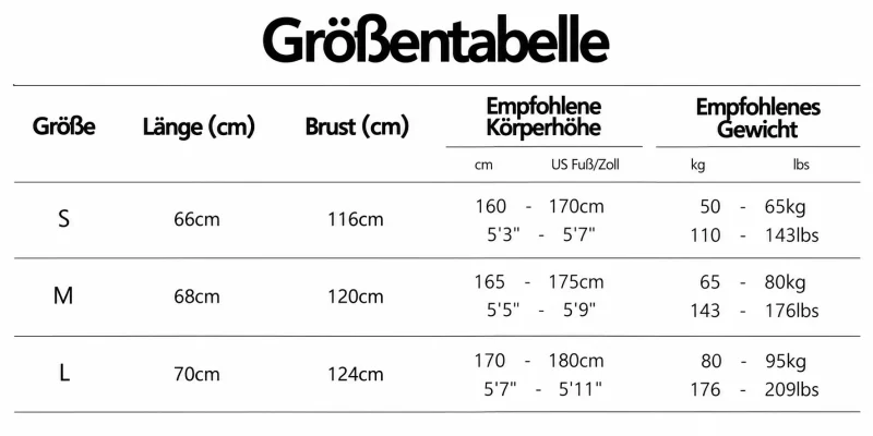 Größentabelle