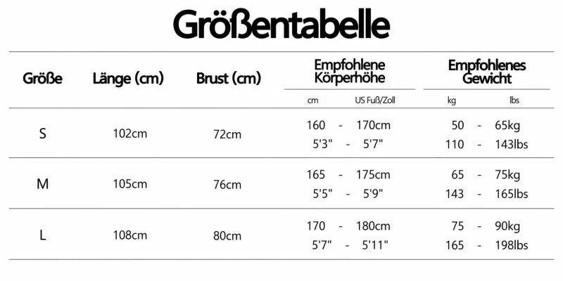 Größentabelle
